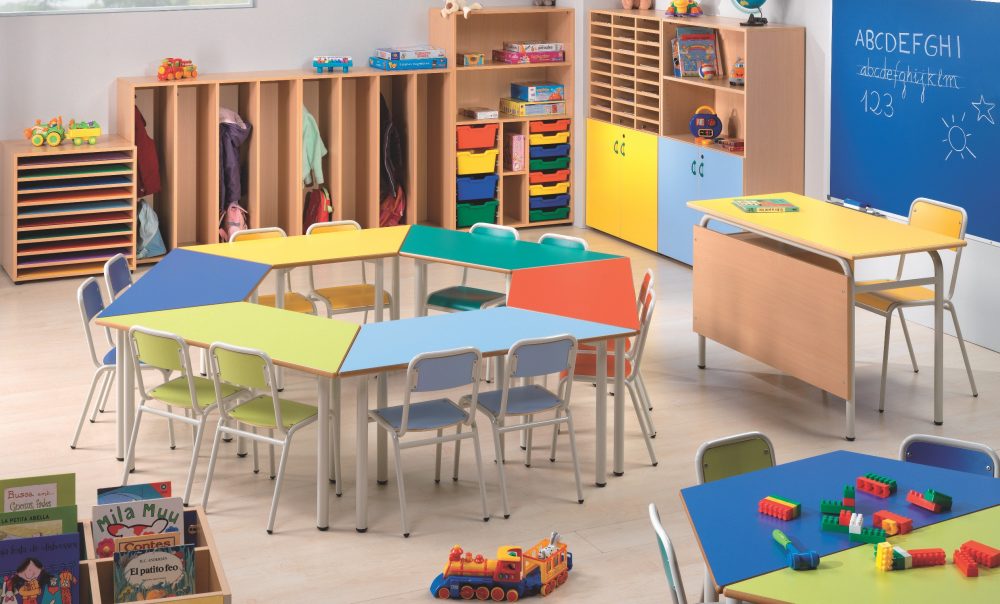 Importancia del adecuado mobiliario escolar